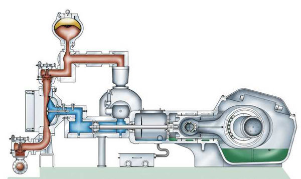 Chemical pump - GEHO® - Weir Minerals - slurry / electric / diaphragm Chemical pump - GEHO® - Weir Minerals - slurry / electric / diaphragm