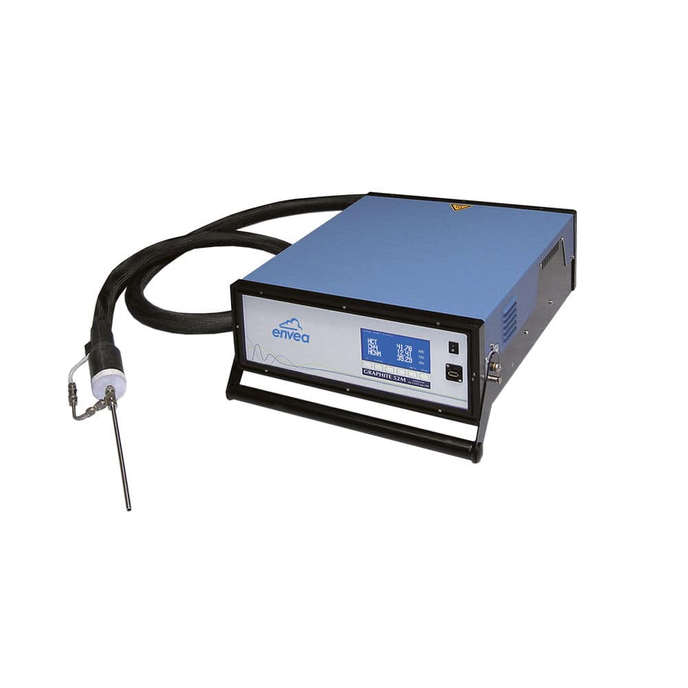 What Is Purpose Of Flue Gas Analyzer