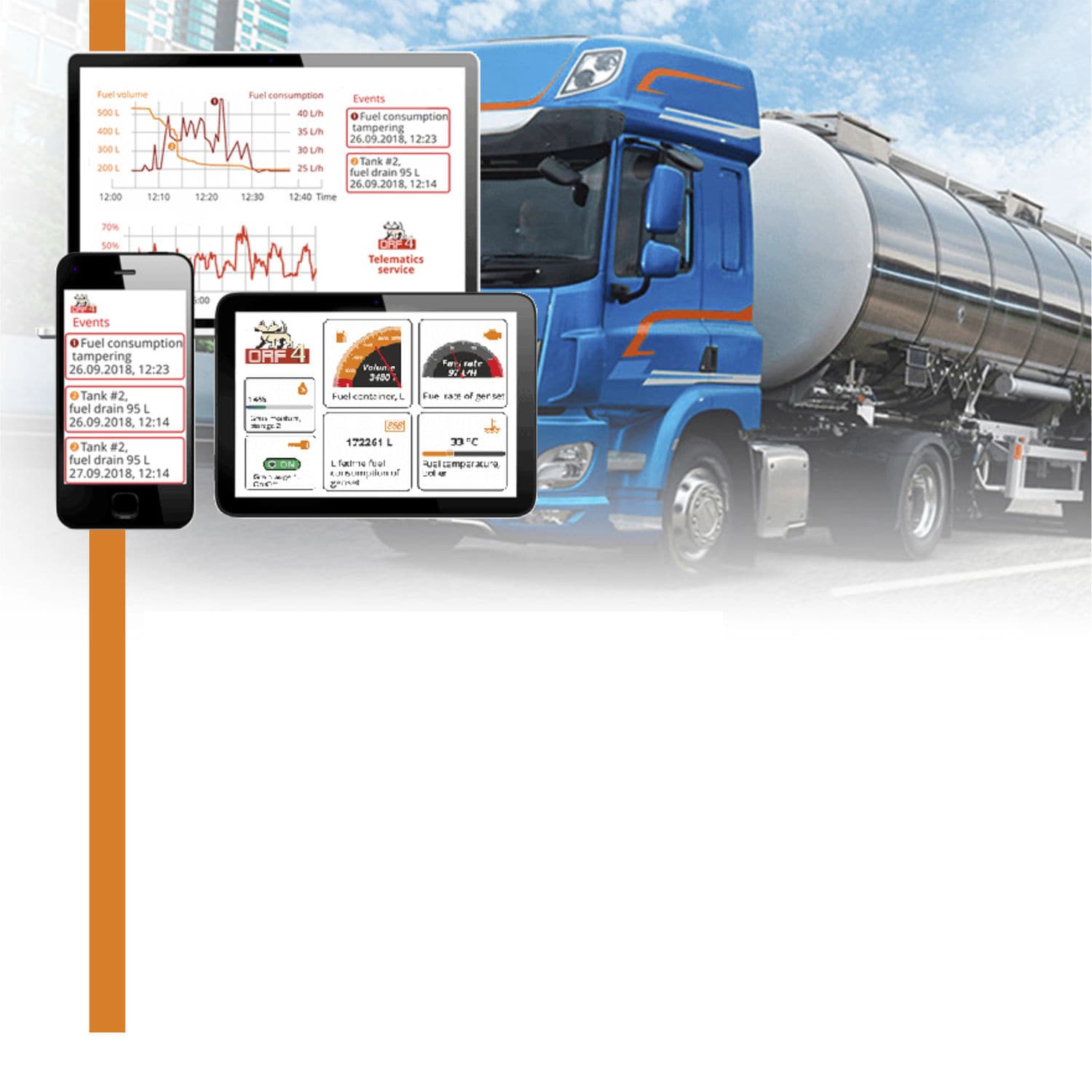 Fuel consumption monitoring system Technoton for remote control