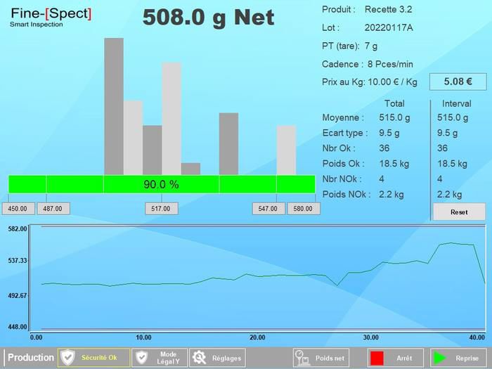 Dashboard software - EXPERT - Fine-Spect - statistical / monitoring ...