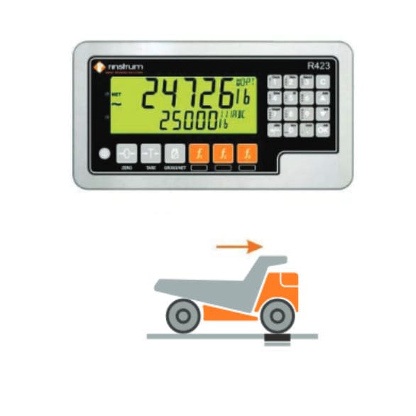 Truck axle scale Rinstrum weighinmotion