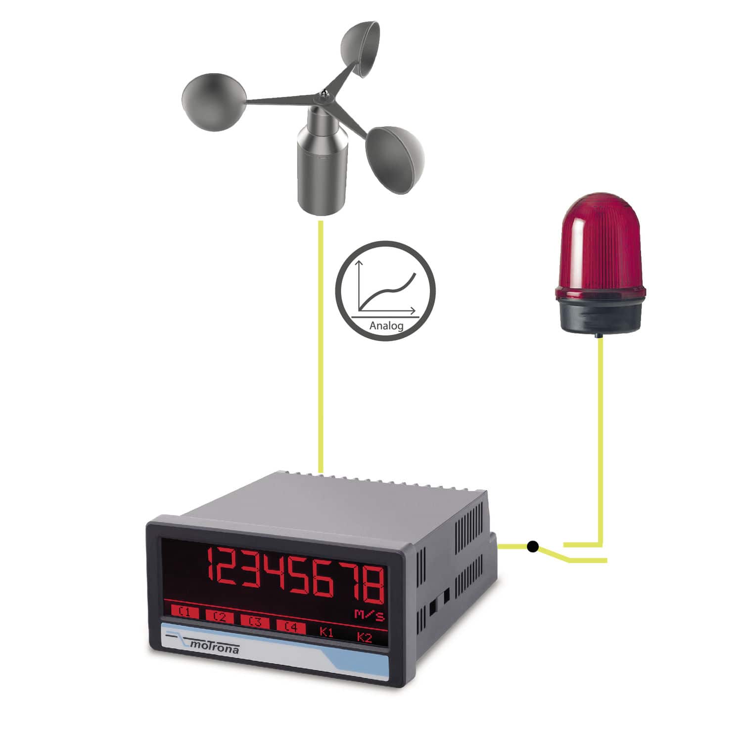 Wind Speed Display Panel Wind speed indicator - AX350/AO/RL bzw. DX350/AO/RL - motrona - with ...