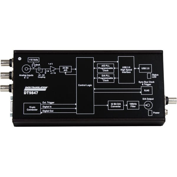 Signal analyzer - DT9847 series - Measurement Computing - monitoring ...