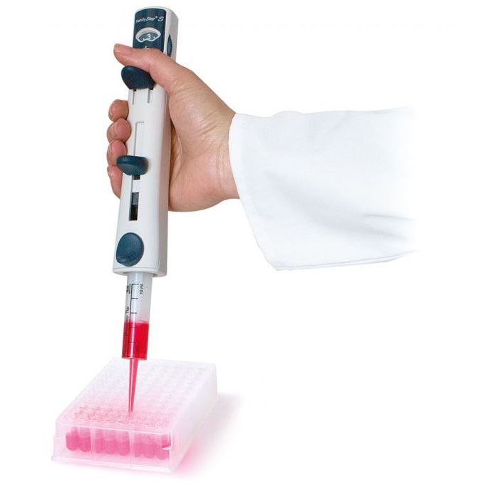 Repeating pipette HandyStep® S BRAND singlechannel / manual