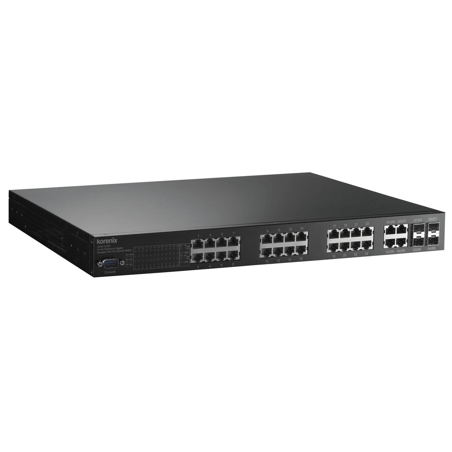 Rackmount ethernet switch - JetNet 5728G V2 - Korenix Technology ...