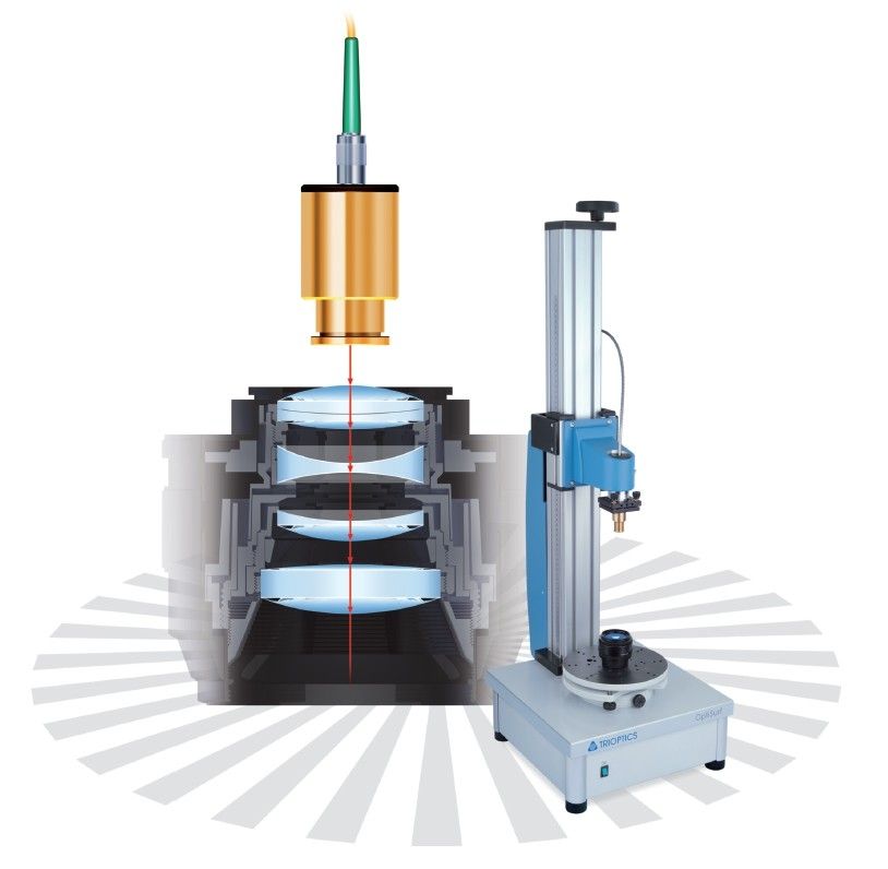 Stationary thickness gauge OptiSurf® TRIOPTICS optical lens