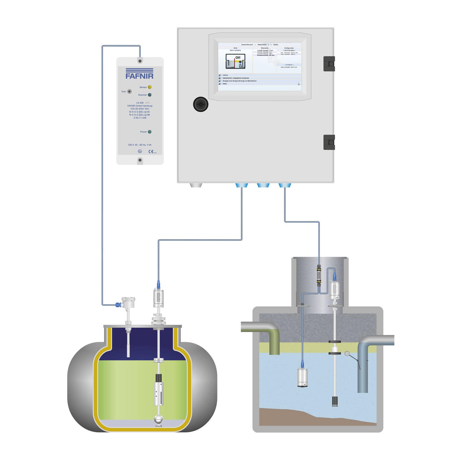 Oil separator monitoring system - COMS - FAFNIR - continuous