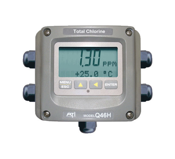 Chlorine analyzer Q46H/79S Analytical Technology water