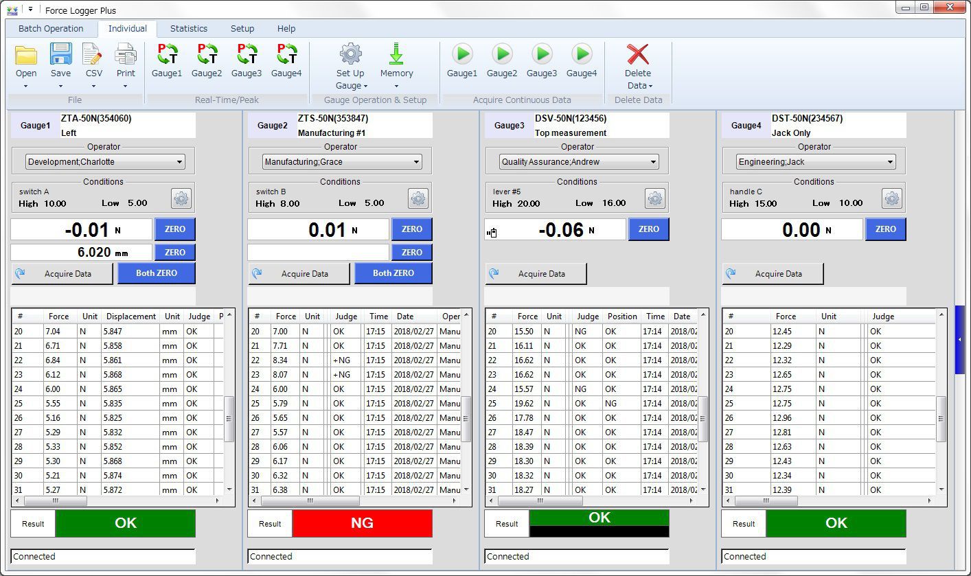 Force measurement software Multiple Force Gauges Managing Software
