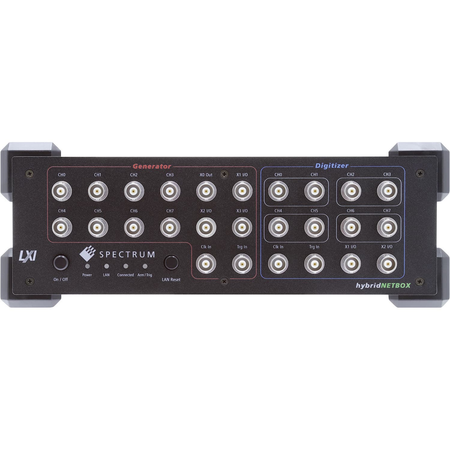 Digitizer with arbitrary waveform generator - DN2.80x series - Spectrum ...