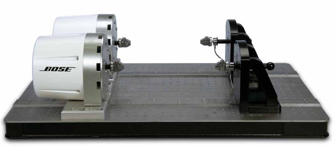 Multiparameter test bench ElectroForce® TestBench series TA