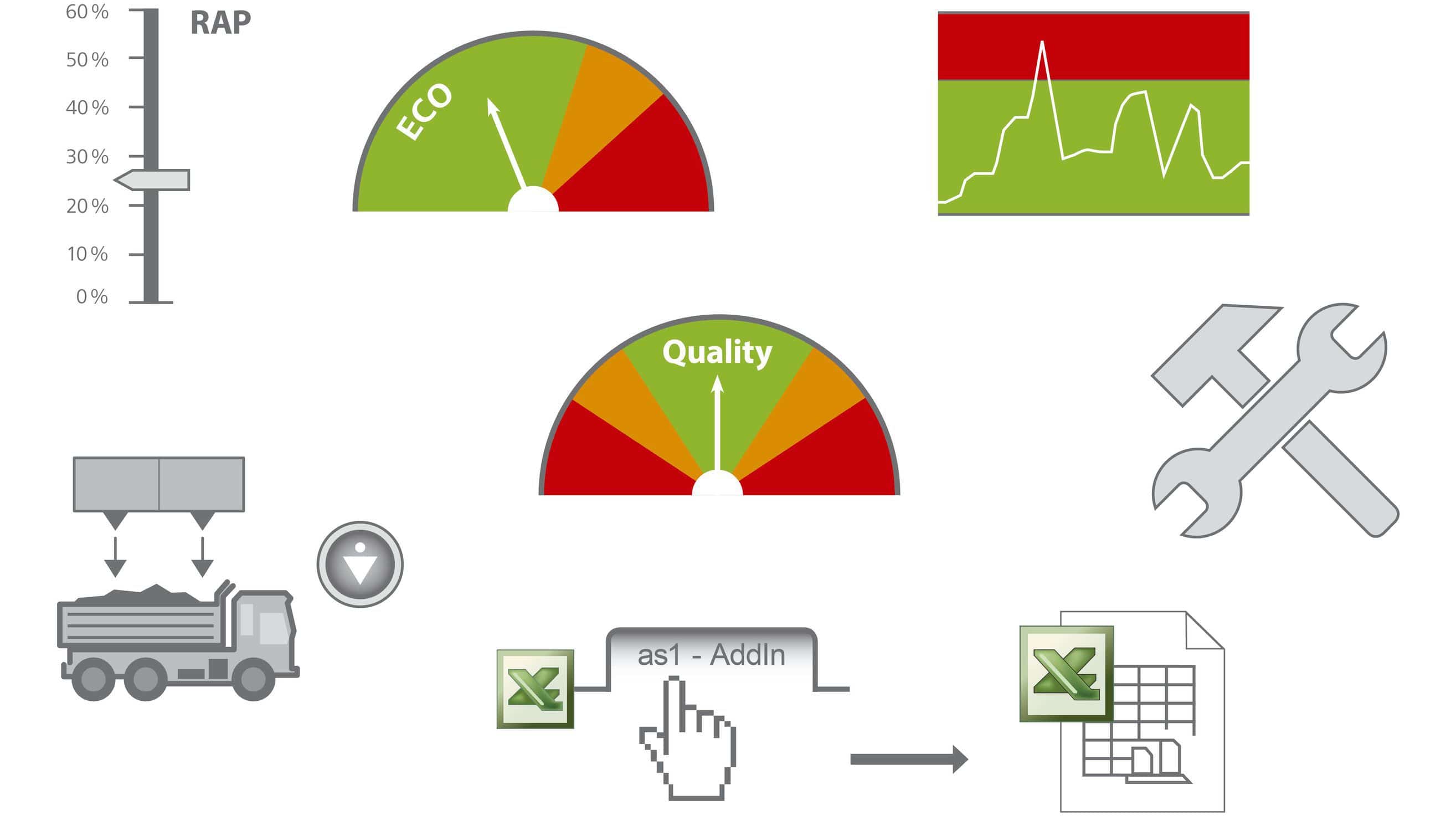 Control software - AS1 - Ammann - measurement / control / diagnostic