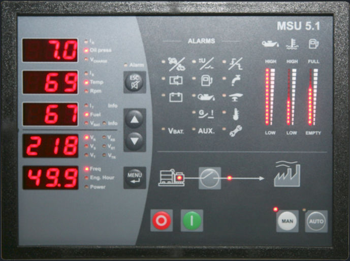Automatic genset controller MSU 5.1 ENKO Elektronik Kontrol