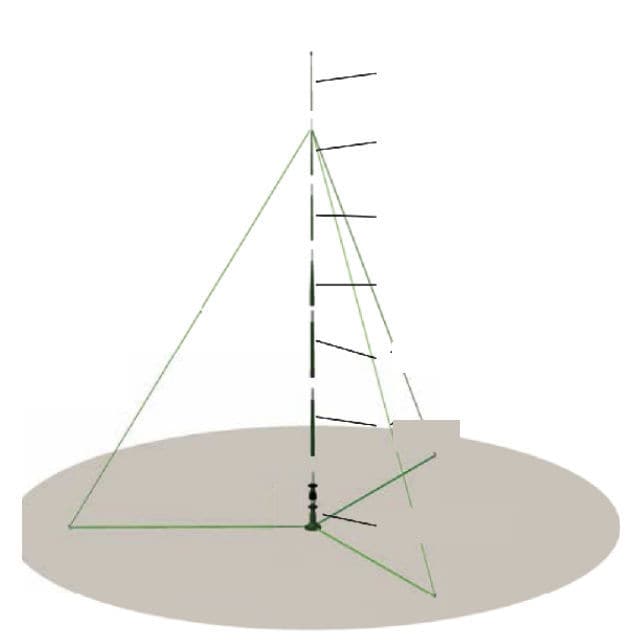 HF antenna - CS-13026 - COMSYSTEMS Solutions - RF / external / kit