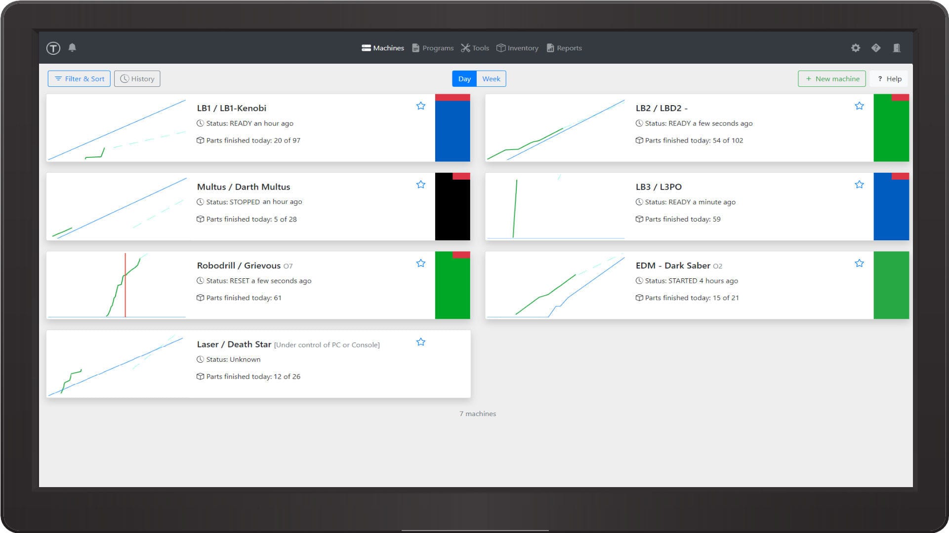 Monitoring software - OnTakt - Wolfram Manufacturing Technologies ...