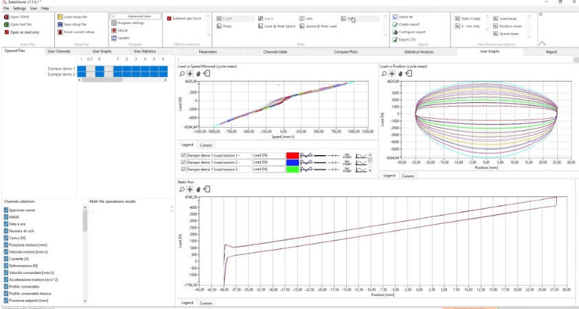 Visualization software package - STEP Engineering S.r.l. - data ...