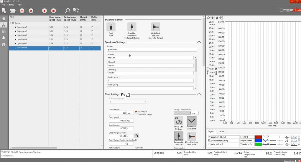 Visualization software - STEP Engineering S.r.l. - monitoring / data ...