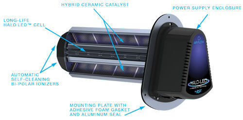 Halo led online