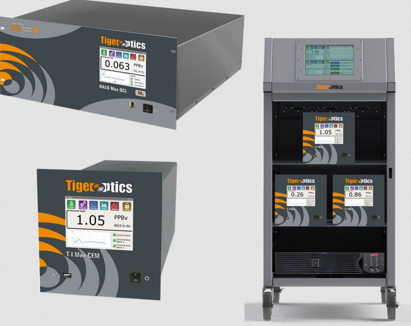 Gas analyzer TIGER OPTICS™ HALO Process Insights process gas