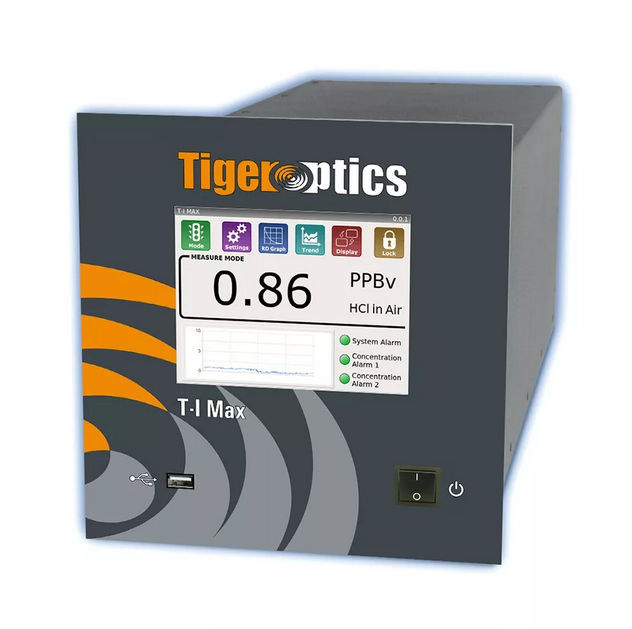 Gas analyzer TIGER OPTICS™ TI MAX™ Process Insights hydrogen