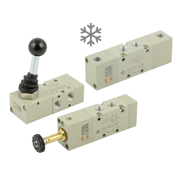 Spool pneumatic directional control valve - 701000 series - METAL WORK ...