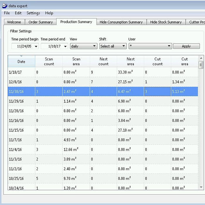 Process control software solution - data expert - Expert Systemtechnik ...