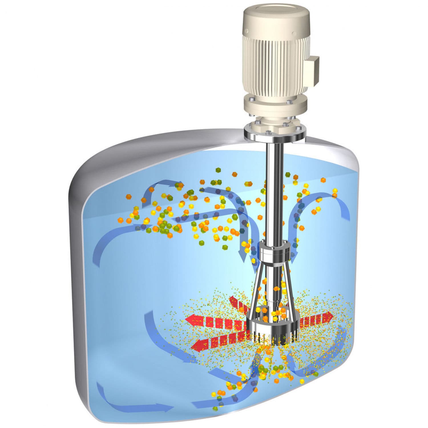 Rotor-stator disperser - X-Batch - ystral gmbh maschinenbau ...
