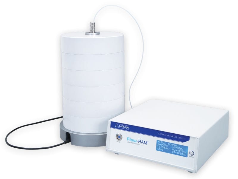 Radioactivity detector FlowRAM™ Lablogic Systems digital / for