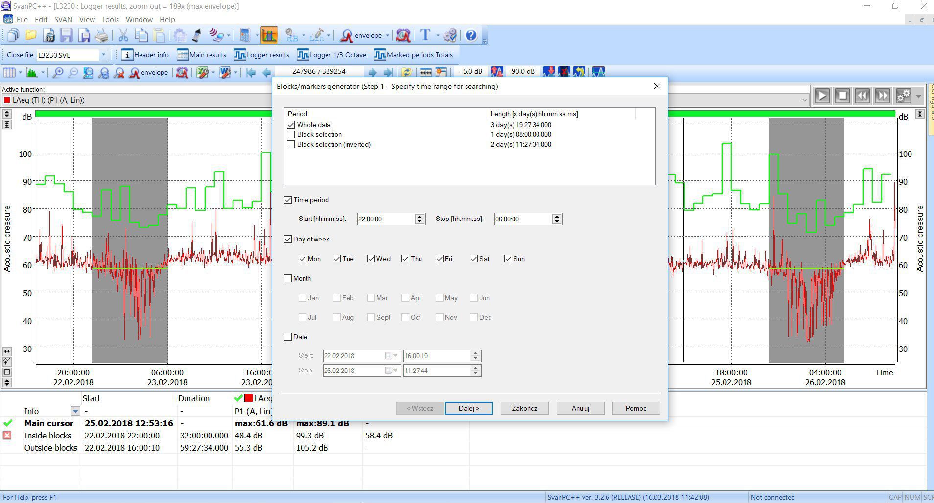 Management software - SvanPC++_EM - SVANTEK Sp. z o.o. - data analysis ...