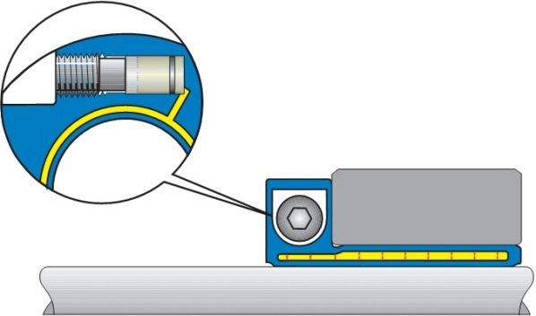 Rigid coupling - ETP-EXPRESS - ETP - for shafts / flange / shaft-hub