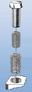 Thread Insert - HELICOIL® Plus TWINSERT - BOLLHOFF