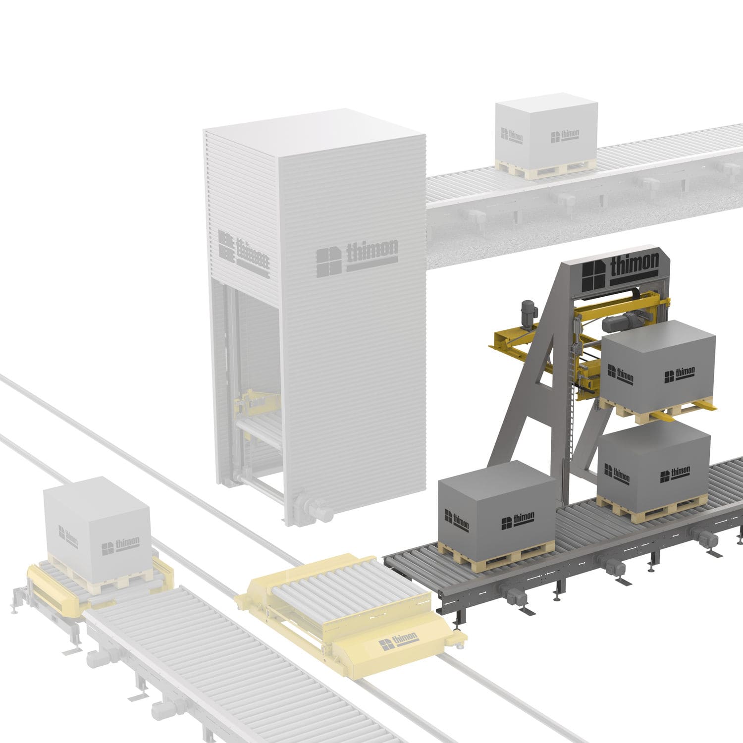 Pallet stackerdestacker THIMON