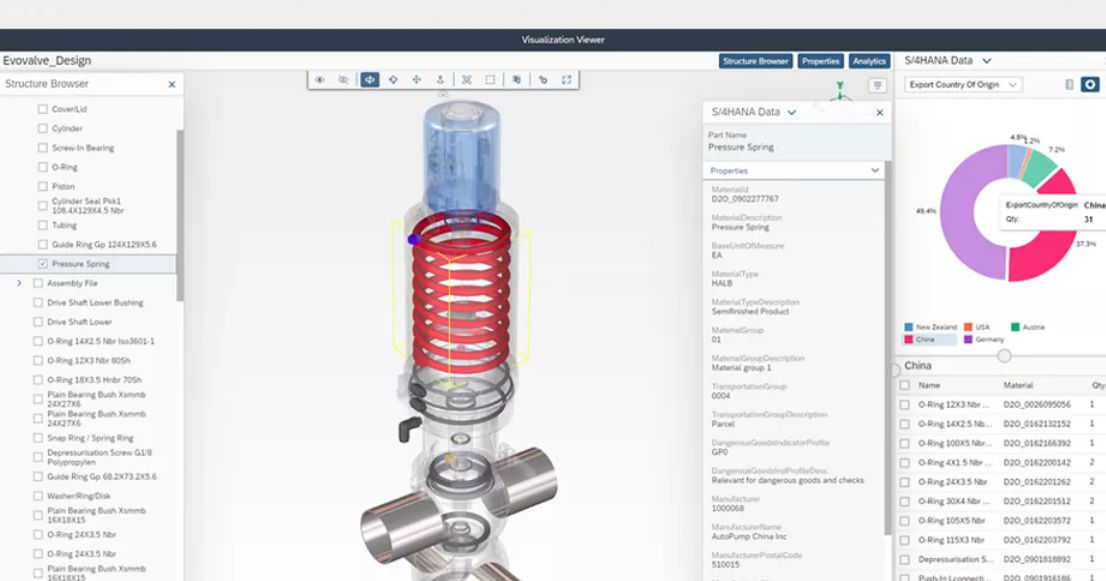 Analysis software - Product Lifecycle Management - SAP - visualization ...
