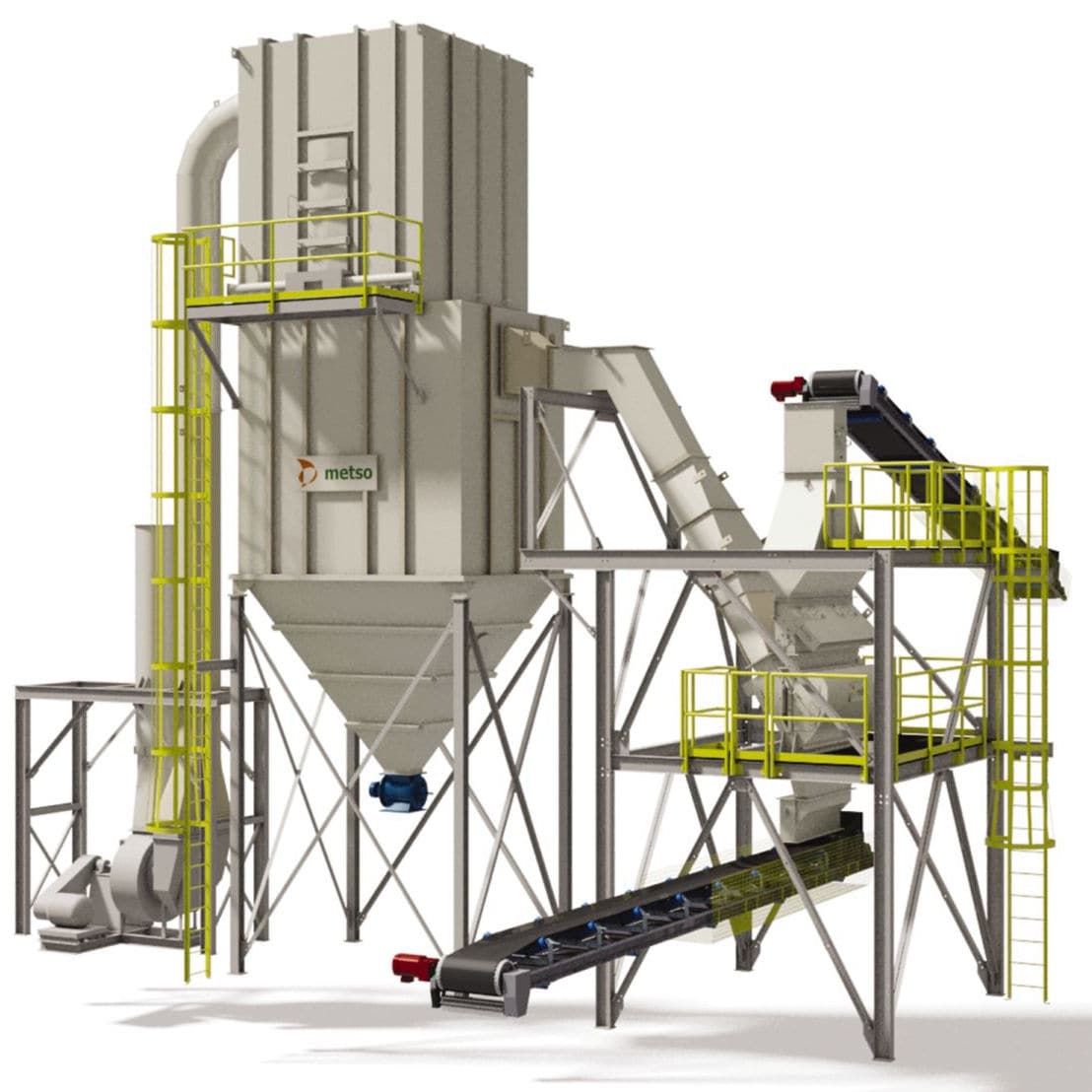 Air classifier AC series Metso Corporation gravity / for solids