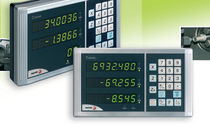 Position indicator / digital / panel-mount...