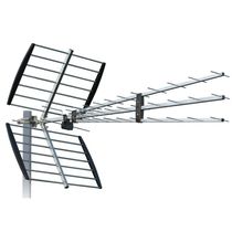 Yagi antenna - All industrial manufacturers