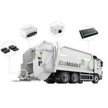 Ecomobile: Health - Safety - Environment - DirectIndustry