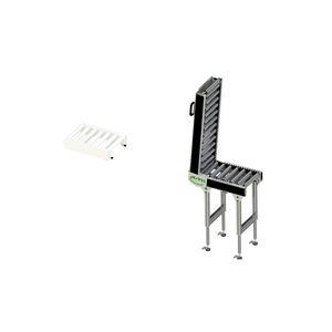 roller conveyor