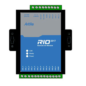 analog I/O module