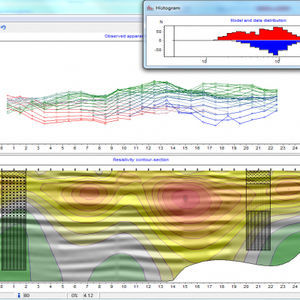 data analysis software