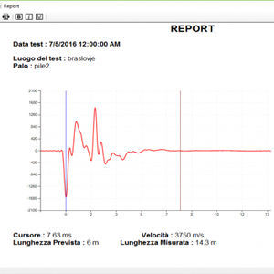 measurement software