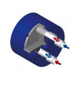 shell and plate heat exchanger / liquid/liquid