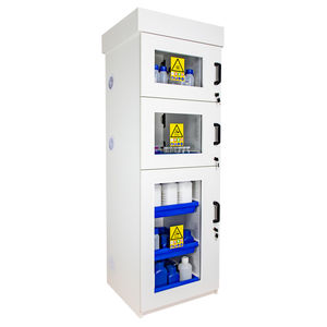 acids and base cabinet