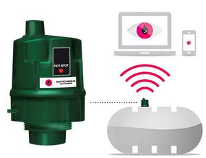 level monitoring system