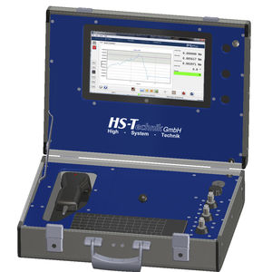 torque measurement system