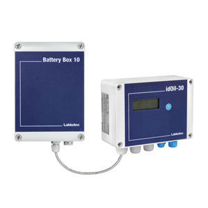 measurement monitoring device