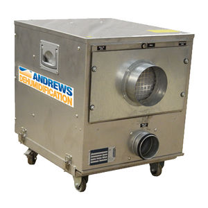 desiccant dehumidifier