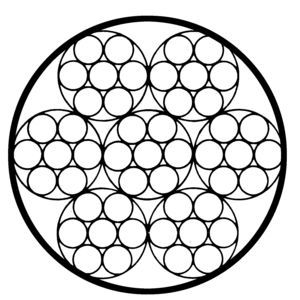 stainless steel wire rope