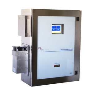 CH4 analyzer