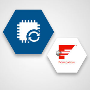 communications software